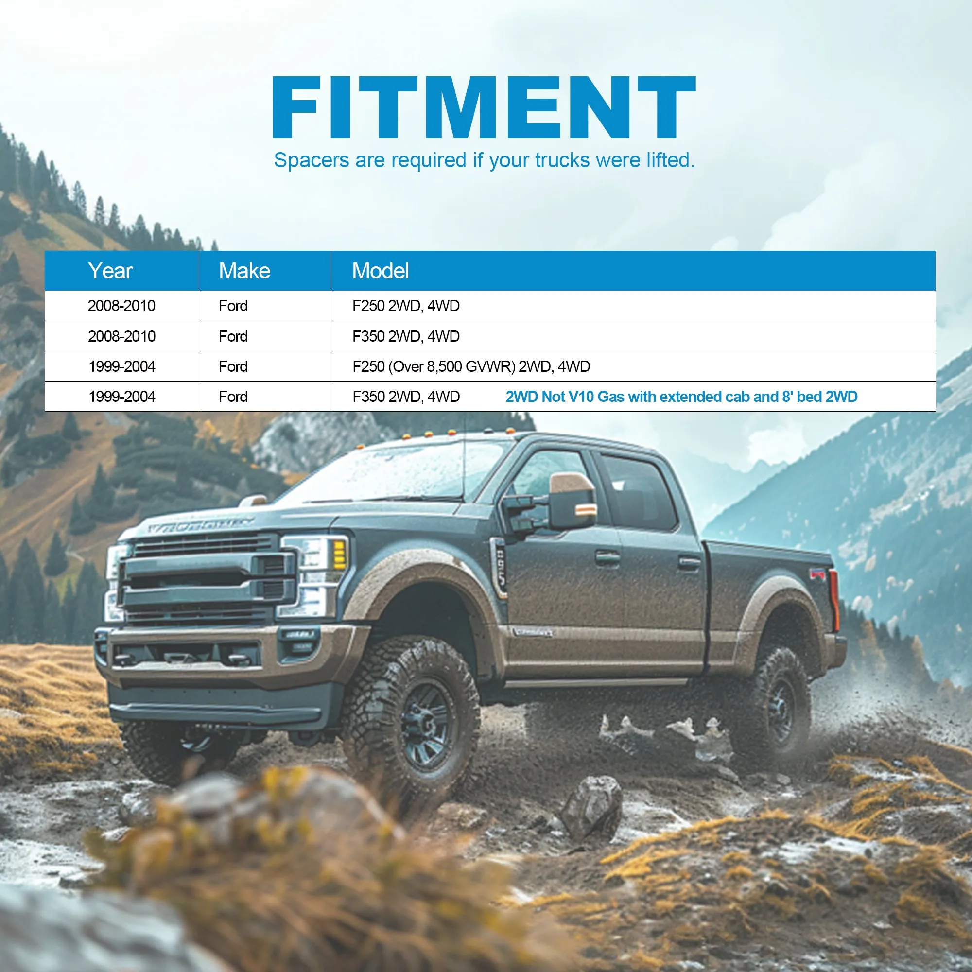 Air Suspension Kit for 1999-2004, 2008-2010 Ford F250 F350 RAS2550