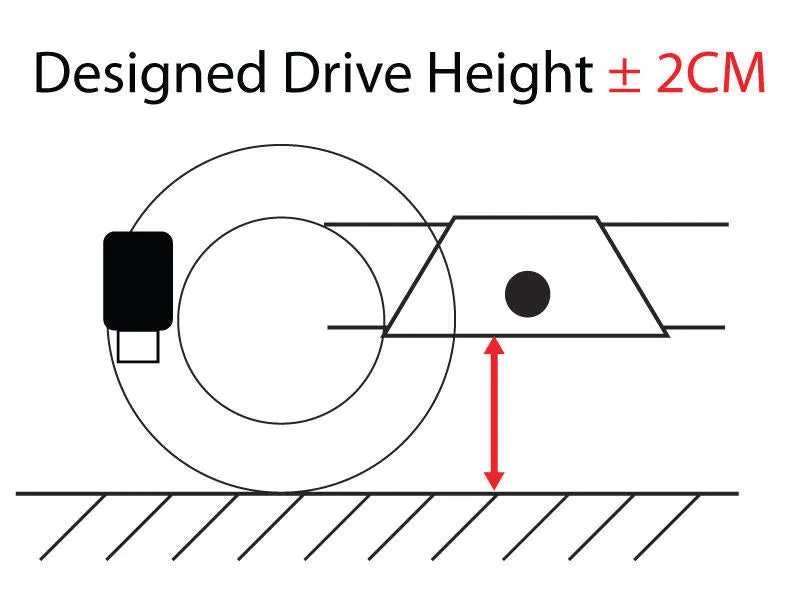 RR4689 - Air Suspension Helper Kit for AL-KO Torsion Springs